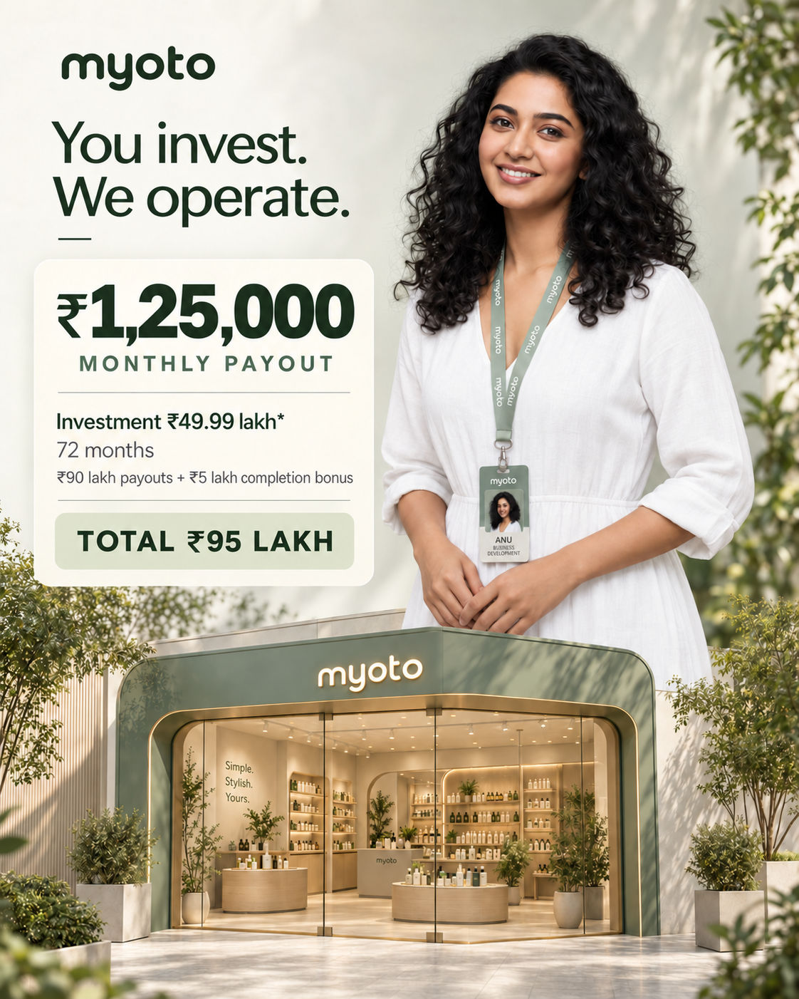 MYOTO investor returns
