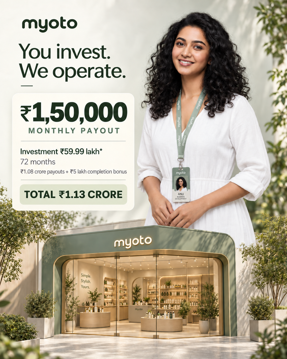 MYOTO investor returns